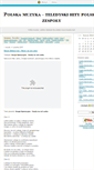 Mobile Screenshot of polskamuzyka.blox.pl
