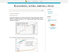 Tablet Screenshot of katastrofa1707.blox.pl