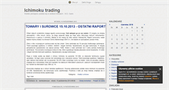Desktop Screenshot of ichimoku.blox.pl