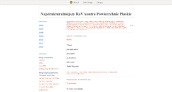 Desktop Screenshot of elpanda.blox.pl