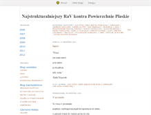 Tablet Screenshot of elpanda.blox.pl