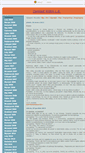 Mobile Screenshot of moonik1.blox.pl