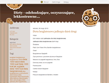 Tablet Screenshot of dietaodchudzajaca.blox.pl