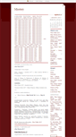 Mobile Screenshot of misstory.blox.pl